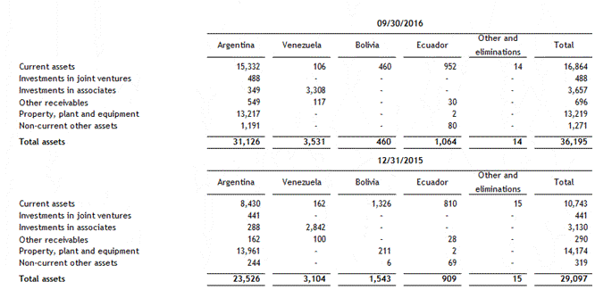 [financialstatements30sep1034.gif]