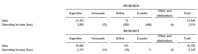 [financialstatements30sep1036.gif]