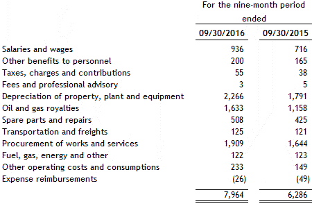 [financialstatements30sep1040.gif]