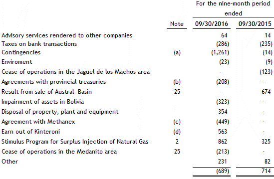 [financialstatements30sep1046.gif]