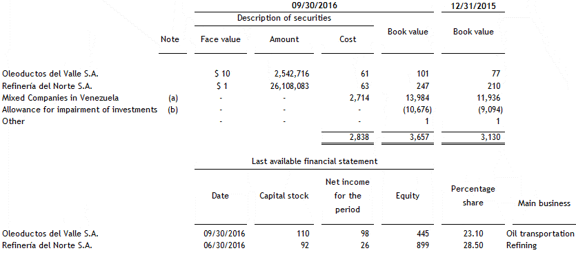 [financialstatements30sep1062.gif]