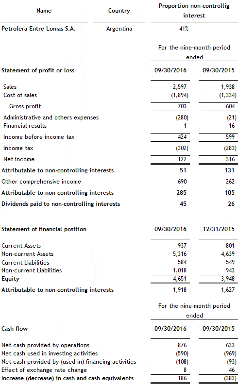 [financialstatements30sep1068.gif]