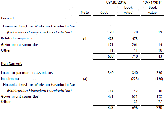 [financialstatements30sep1070.gif]