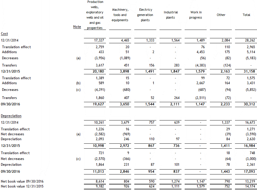 [financialstatements30sep1072.gif]