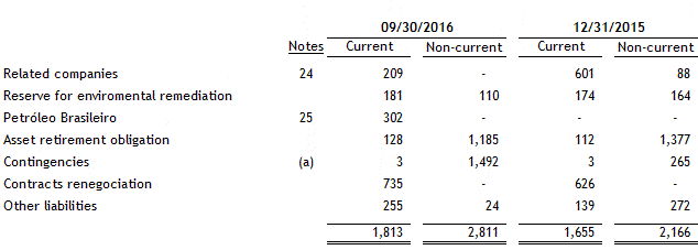 [financialstatements30sep1080.gif]