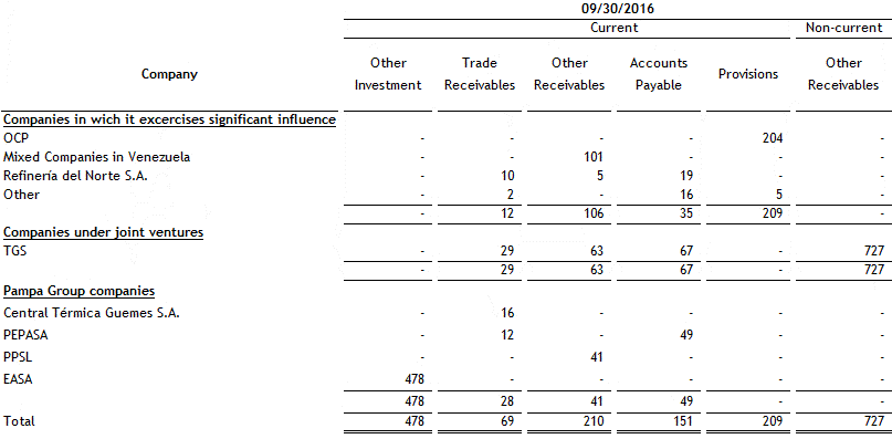 [financialstatements30sep1094.gif]