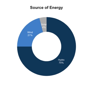 chart1.jpg