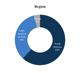 chart-d406d77b2d955a8ba86.jpg