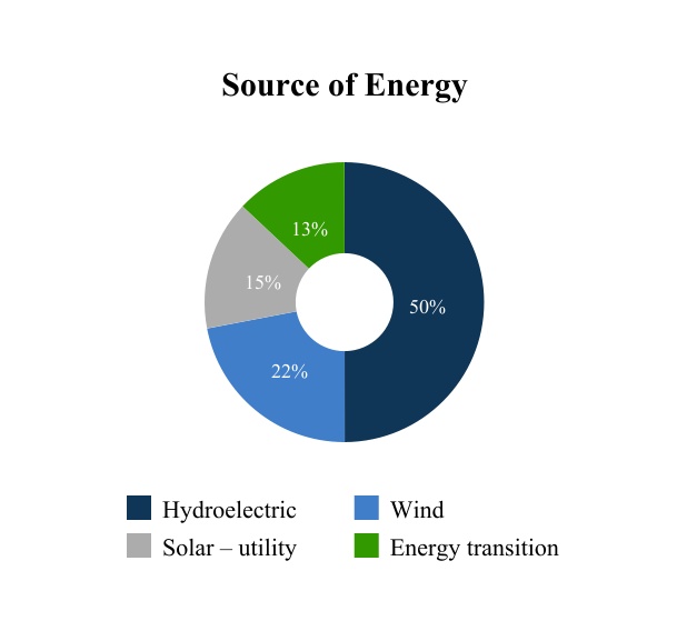 chart-3d9585f0826f4a75b0f.jpg