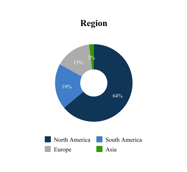 chart-8d8c88c84072401fb63.jpg