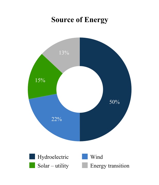 chart-1b32ad5370a745bca3f.jpg