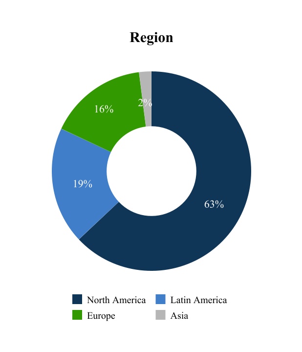 chart-e4df51a4e6e34568933.jpg