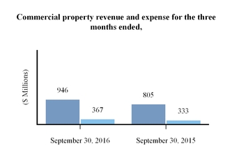 bpyex991_chart-42730a01.jpg