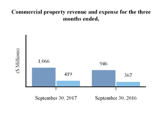 chart-11ffeff3eec65274a90.jpg