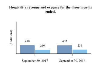 chart-978caf0c6c3959bb2c2.jpg