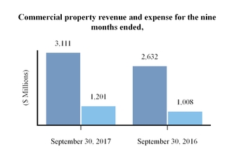 chart-af168f97050d580787d.jpg