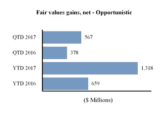 chart-f316e32afd3c5a06b73.jpg