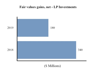 chart-b645512ad534567e96d.jpg