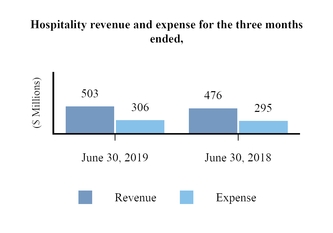 chart-802844a1e294566cba3.jpg