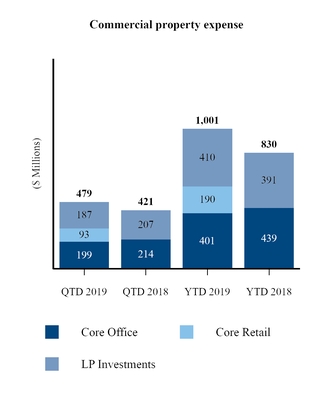 chart-91d598eeef365457b57.jpg