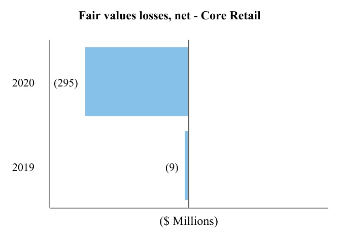 chart-08ded1f6b4a644e3.jpg