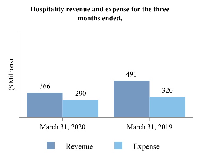 chart-7431bfcca91d43de.jpg