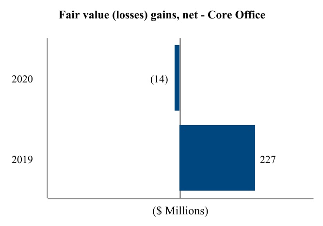 chart-df2e2d2f3e054964.jpg