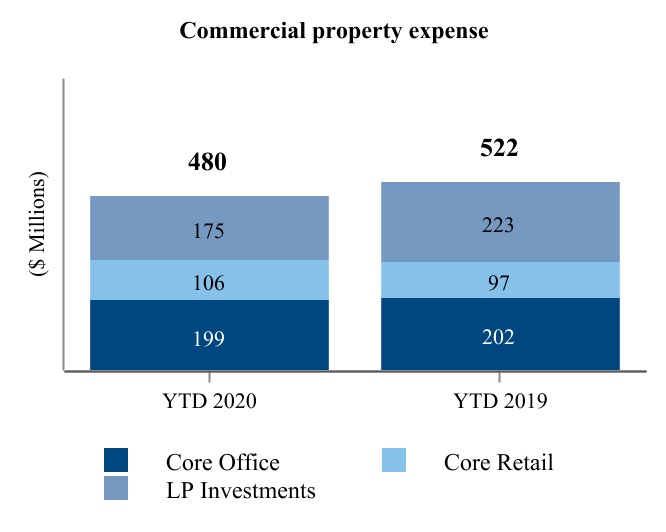 chart-e71274049b314383.jpg