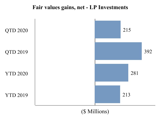 chart-7821dee3bf3b4fca9501a.jpg