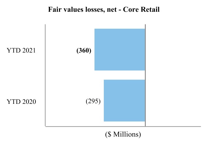 chart-0bb46b8ee75f41728541.jpg