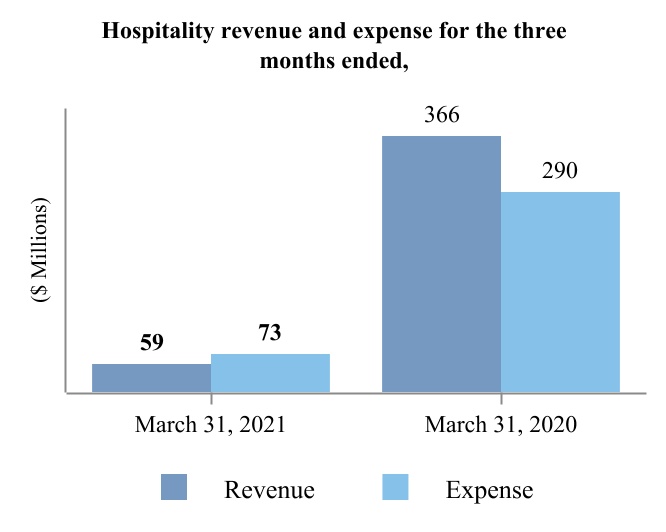 chart-5f314df521d1488aa441.jpg