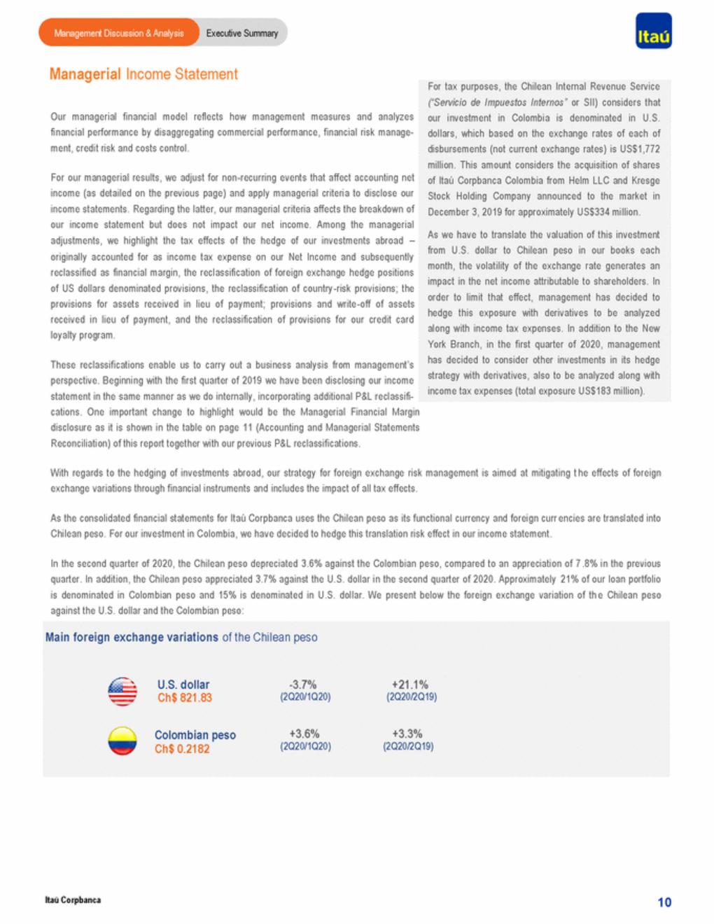 New Microsoft Word Document_itaú corpbanca 2q20 md&a_page_10.gif