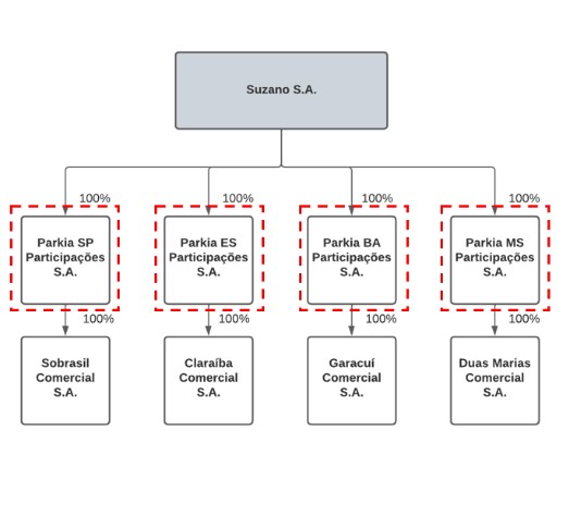 Diagrama

Descrição gerada automaticamente