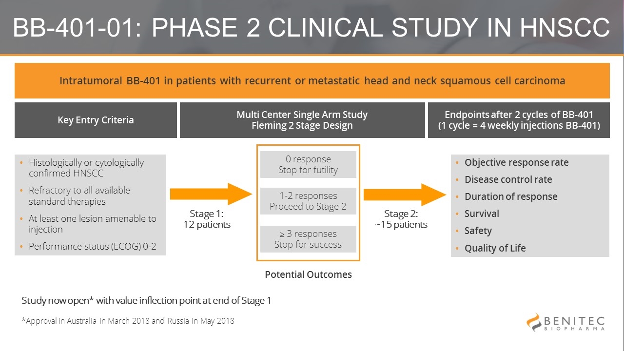 Slide 13