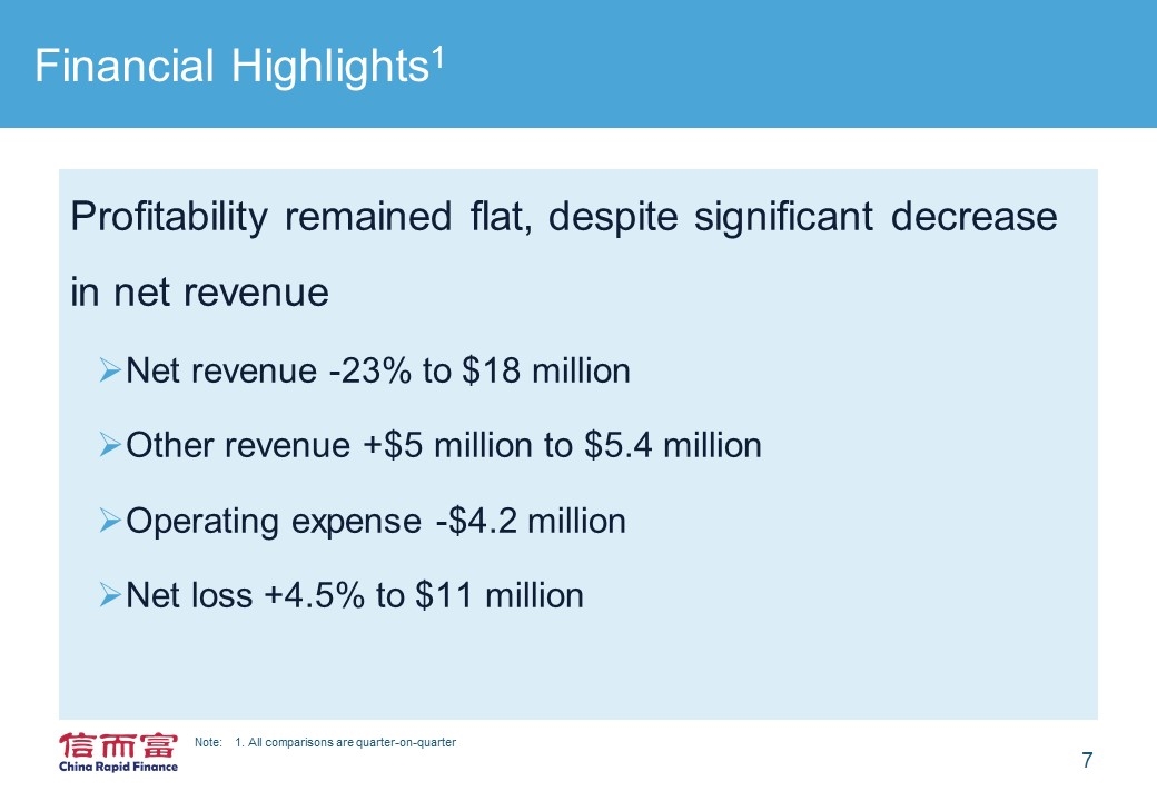 Slide 7