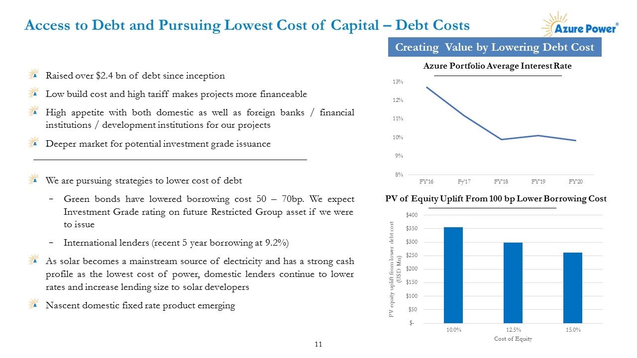 Slide 11