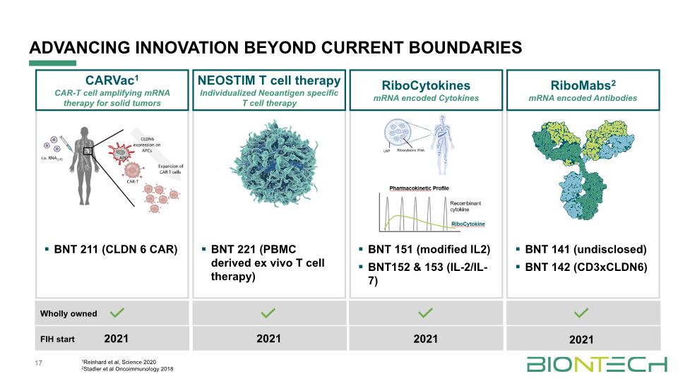 Slide 17