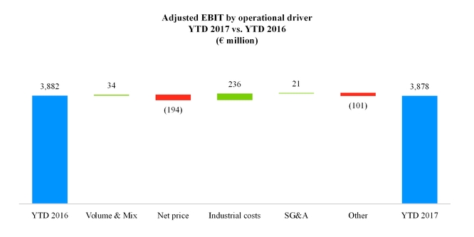 exhibit991_chart-39706a01.jpg