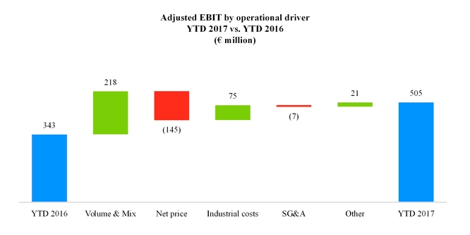 exhibit991_chart-51527a01.jpg