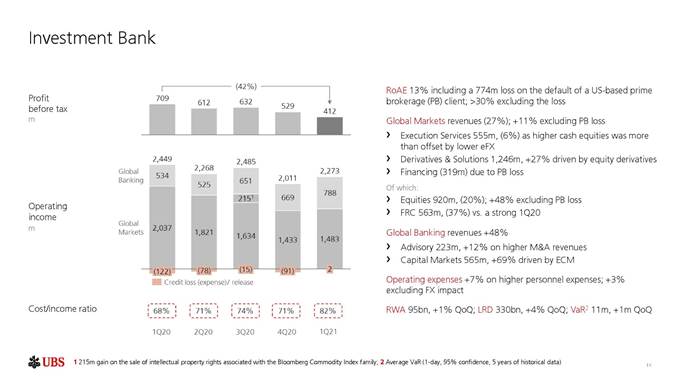 A picture containing chart

Description automatically generated