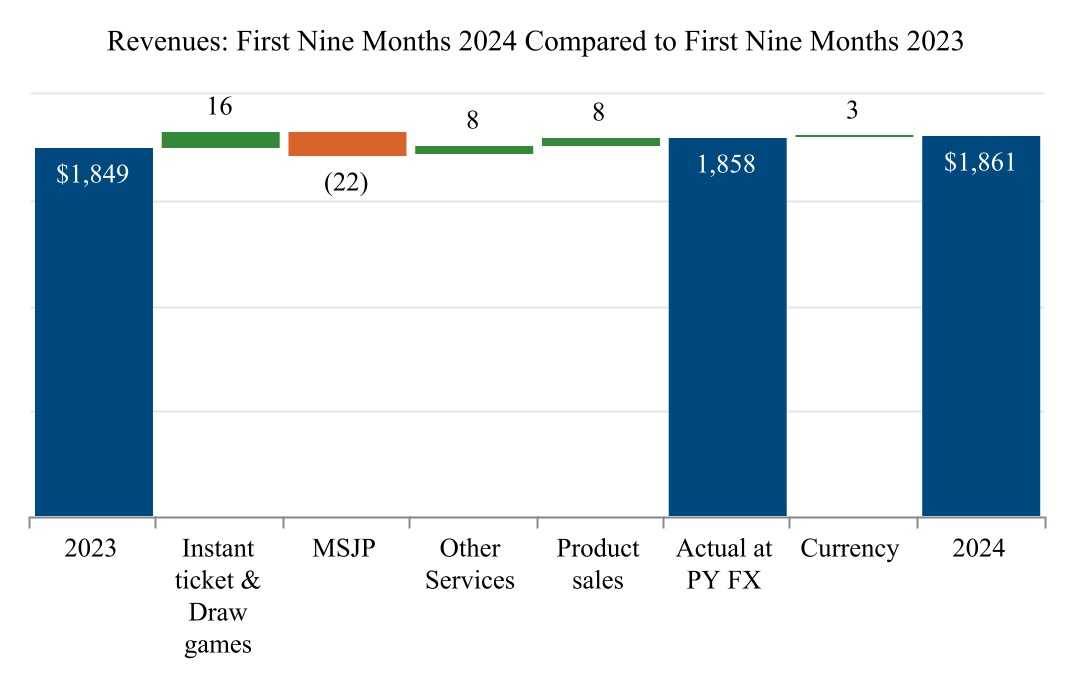 chart-29dbcc3ab98245a7873.jpg