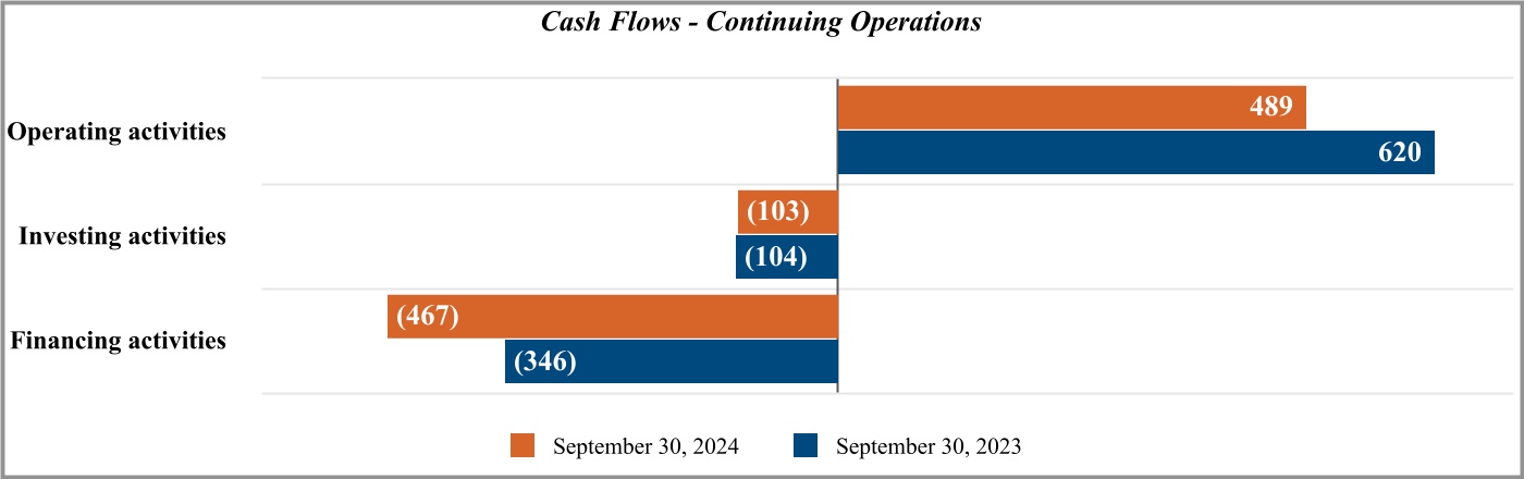 chart-98f92eff37dc48b8a4a.jpg