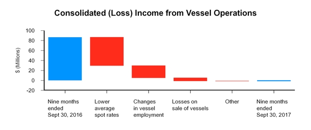 chart-b607c543c640504dadea04.jpg