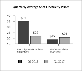 chart-1d6f8599fcb633f4424a01.jpg