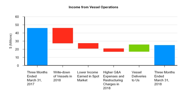 chart-c562331468535fdeab1.jpg