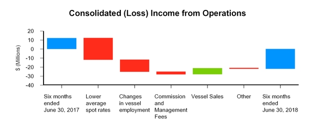 chart-92802bb13a3553b991ba01.jpg