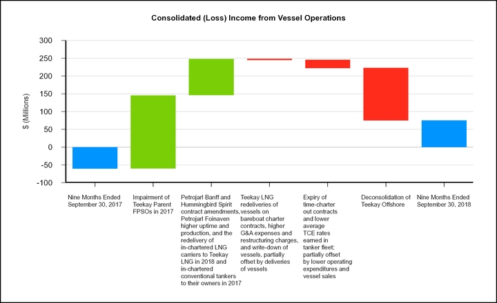 chart-7a568aa481d05ec396ba02.jpg