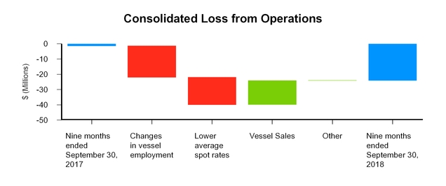 chart-d3d19c43560e56e59db.jpg