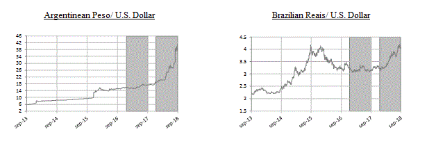 currency.gif