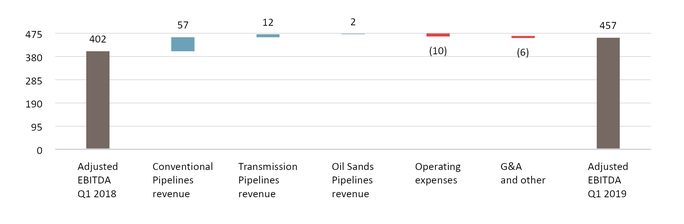 chart-3948f41b85a4ee75d06.jpg